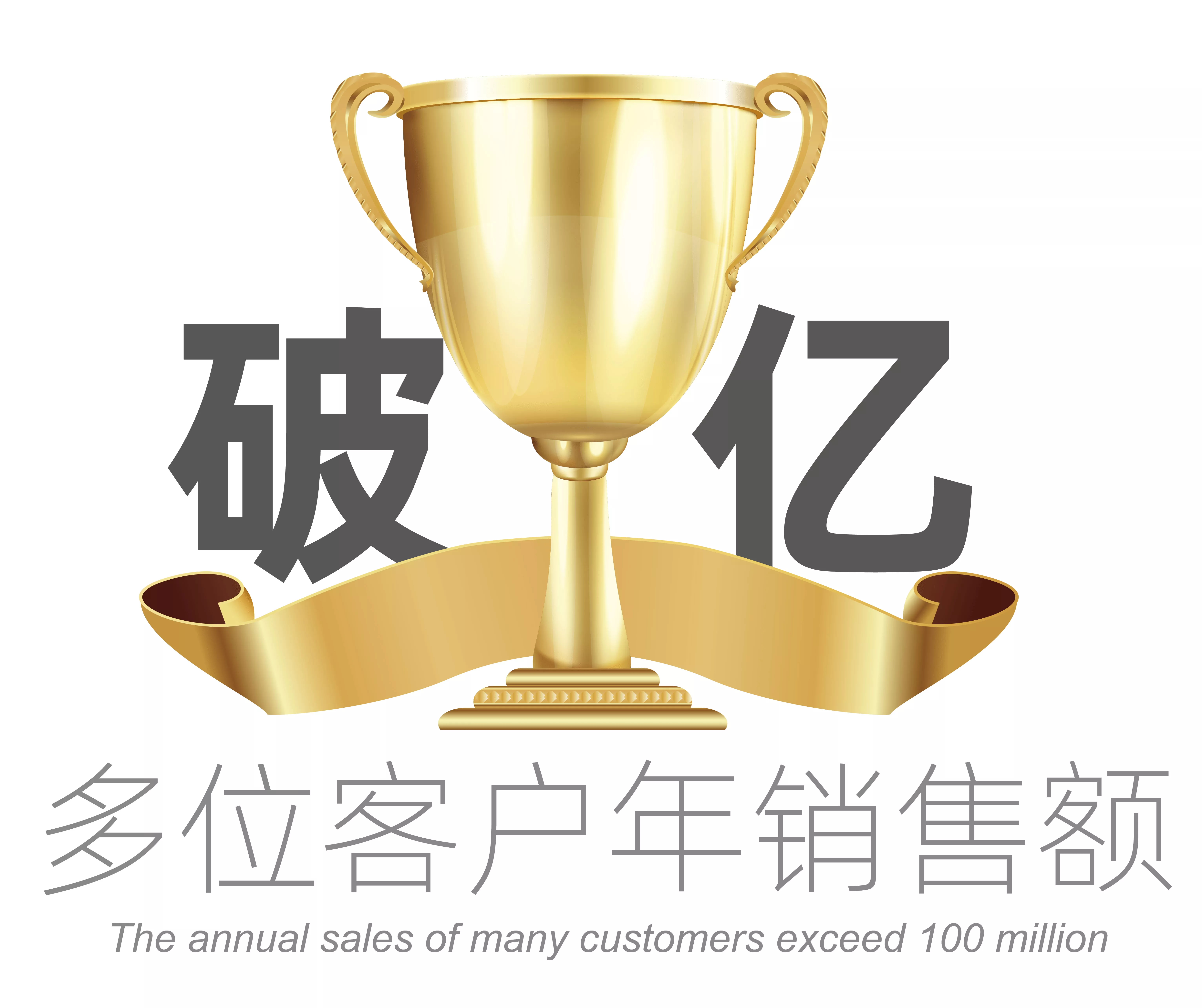 壹为弘吉品牌设计多位客户年销售额破亿
